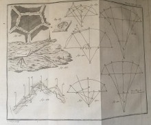 p Lecons de Geometrie p p theorique et pratique  p p a l usage de MM les Eleves de l Academie p p Imperiale d Architecture p p Tome Second p p Par M Mauduit Professeur de Mathematiques de l ancienne Academie royale d Architecture et Membre de cette Academie Professeur pour la meme partie a l Ecole Speciale des Beaux Arts aux Quatre Nations Professeur d Analyse algebrique au College imperial de France Membre de l Academie Electorale Palatine de Manheim de l Institut de Bologne etc br p p Mauduit p 